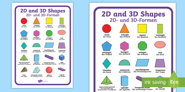 dimensional 1 shapes 3 worksheets grade and  English/German Poster maths, display  2D Shapes 3D