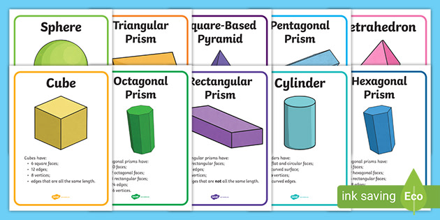 3D Shape Properties Display Posters - Australian Maths Resource