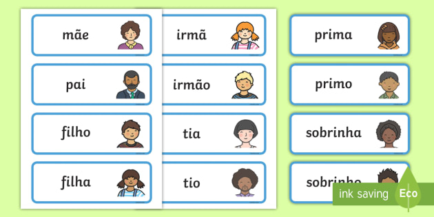 A minha família, cartões de vocabulário