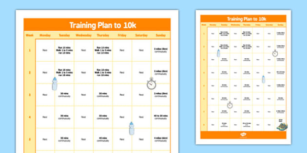 Beginner 10km Programme Poster Training Running Fitness Run Plan Planner Beginner 10km Programme Poster Training Running Fitness Run Plan Planner