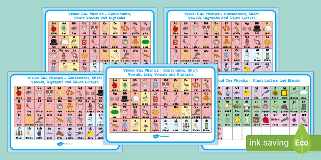 Vowels and Consonants Chart | Visual Cue Phonics Mats