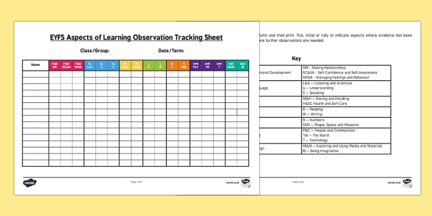 and sheet recording speech language EYFS EYFS Observation Learning Tracking  of Sheet Aspects