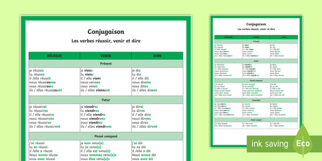 Hungarian - verb conjugation -- Verbix verb conjugator