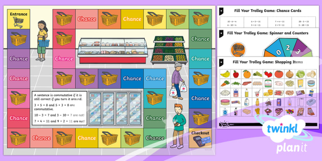 PlanIt Maths Y2 Addition And Subtraction Commutativity Home Learning Tasks