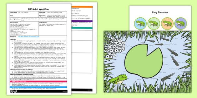 One More And One Less Frog Game EYFS Adult Input Plan And
