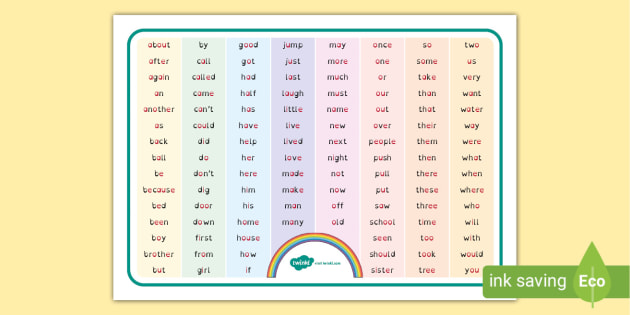 Tips for Kids with Dyslexia to learn Sight Words