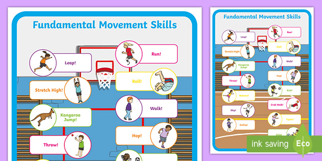 fundamental-movement-skills-display-poster-teacher-made