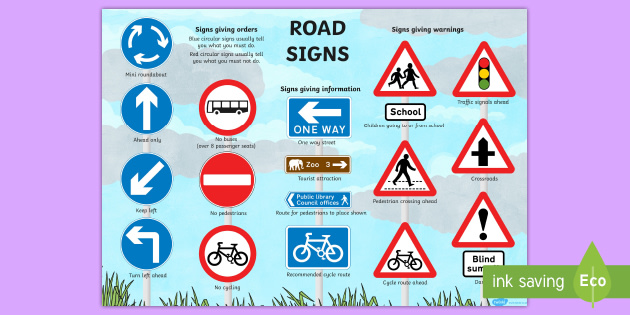 Free All Traffic Signs And Meanings Free Display Poster