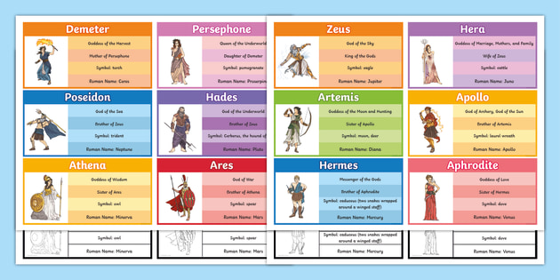 greek gods and goddesses pictures and names