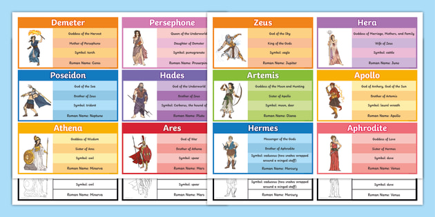 All greek gods - graphhohpa