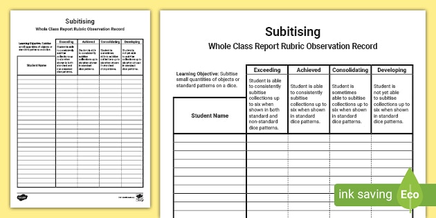 Subitising EYLF Assessment Rubric/Guide to Making Judgement