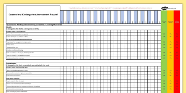 QKLG Assessment Tracker - Australian Curriculum, ELYF Assessment, QKLG