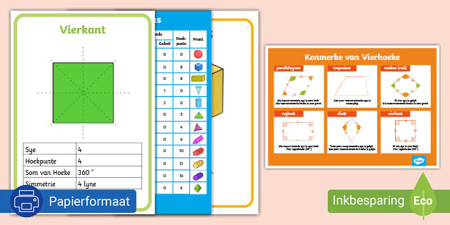 Wiskunde Muurkaarte - Ruimte en Vorm (teacher made)