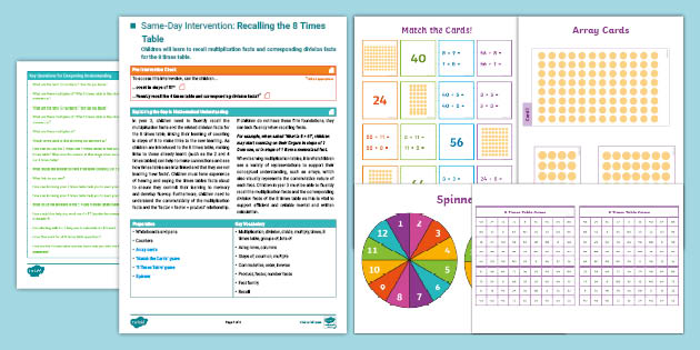 👉 Year 3 Maths Same-Day Intervention Plan: 8 Times Table