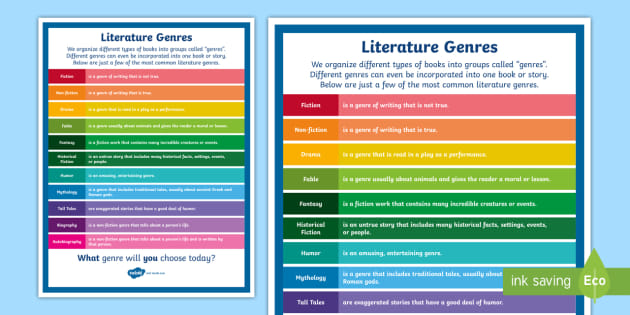 Literature Genres Poster