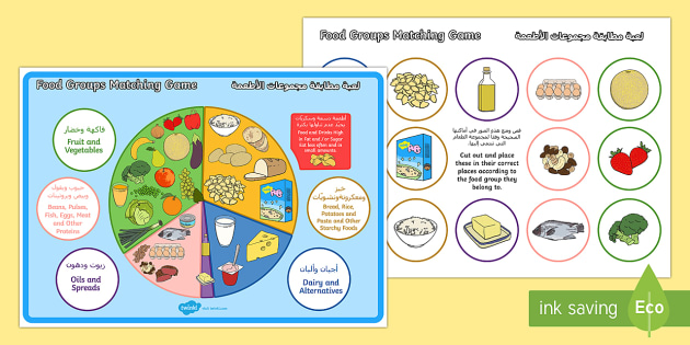 Food Groups Matching Game Arabic/English - Food Groups Matching Game