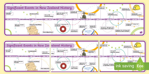 new zealand history timeline topics themes twinkl