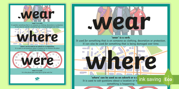 Wear Where And Were Near Homophones Display Poster