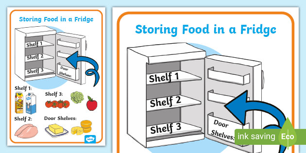 Storing Food on Fridge Shelves