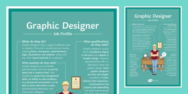 Graphic Designer Job Profile A4 Display Poster