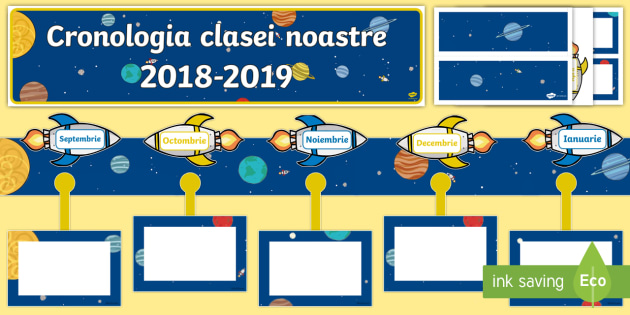 SpaÈ›iul Cosmic 2018 2019 Cronologia Clasei Teacher Made