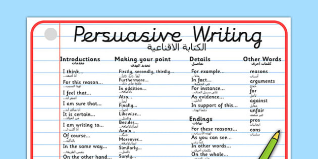 Persuasive Writing Word Mat Arabic Translation