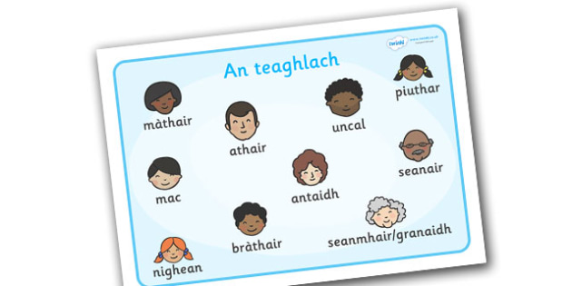 scottish-gaelic-family-word-mat-teacher-made