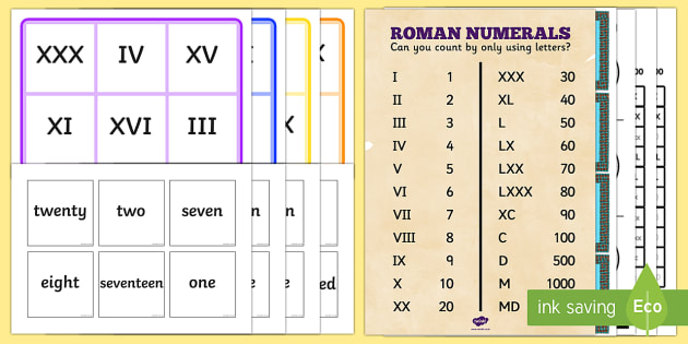 Times Roman Numerals Chart