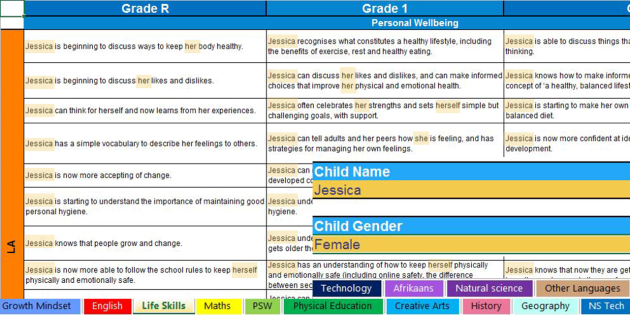 2018 cabinet report cards south africa grade b FOURTH Editable Card Templates with Common Core Aligned Standards A' Grades Are Suddenly Everywhere