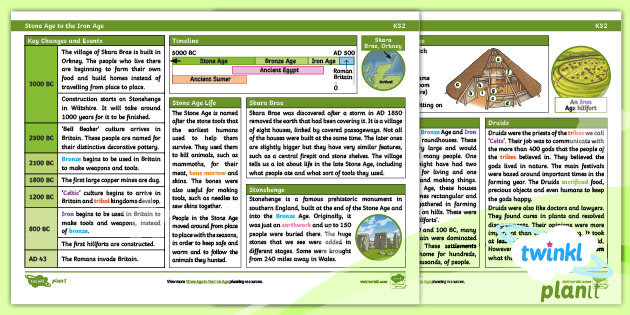 History Knowledge Organiser: Stone Age to the Iron Age KS2