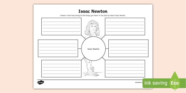 Isaac Newton Mind Map (teacher made)