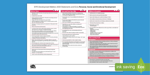 EYFS PSED Statements | PSED Assessment Resource