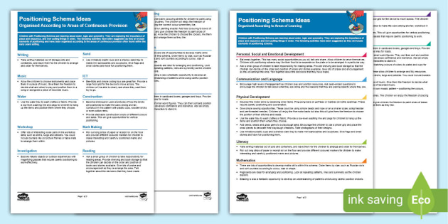 Positioning Schema Planning and Continuous Provision Ideas