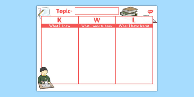 Kwl Chart Template Word