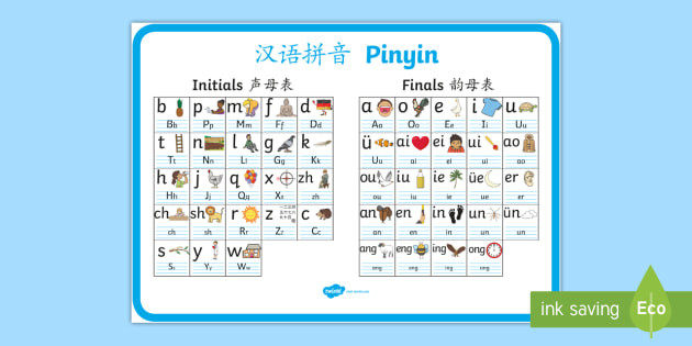 Hanyu Pinyin:
Hanyu Pinyin đã trở thành phương tiện giáo dục và giao tiếp quan trọng của ngôn ngữ tiếng Trung. Với cách phát âm và gõ chữ dễ hiểu, Hanyu Pinyin giúp người học tiếng Trung dễ dàng phát âm đúng, học tốt về tài liệu văn học, tăng cường giao tiếp và kết nối với người Trung Quốc.