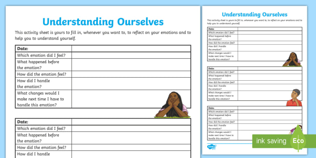 Understanding Ourselves Activity | Resilience Toolkit