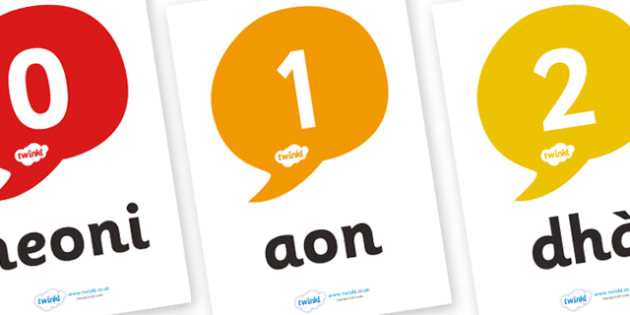 0-10 scottish gaelic number display posters