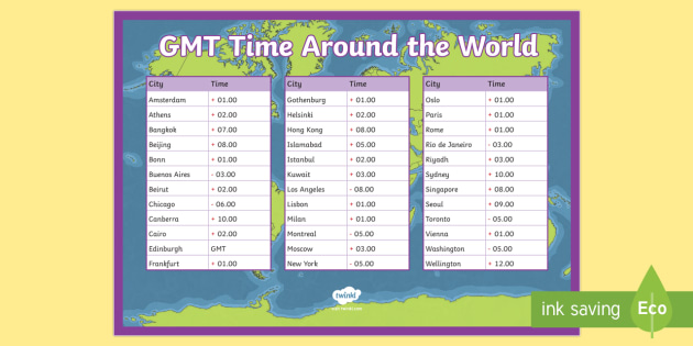  GMT WORLD TIME Da14O m47439912272 