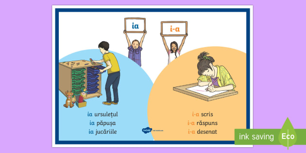 Scrierea Corecta Ia Si I A Planșă Teacher Made