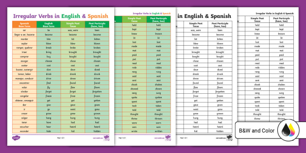 essential-irregular-spanish-verbs-chart-set-0756060958