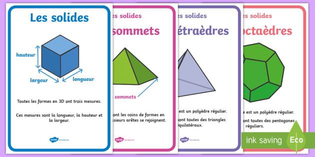 Posters Les Caracteristiques Des Solides