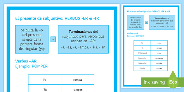 subjunctive-present-of-er-ir-verbs-display-poster-spanish