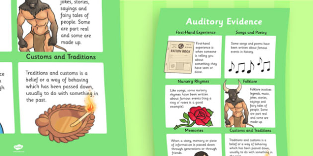 History Oral Evidence Large Display Poster