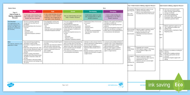 Australian Curriculum Year 4 Recount Assessment Rubric/Guide to Making