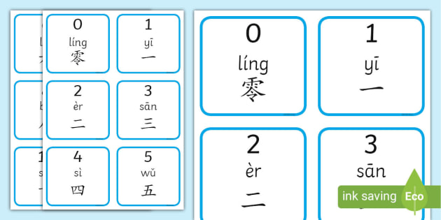 * NEW * Chinese Number Flashcards(0-10) - Mandarin Chinese/Pinyin