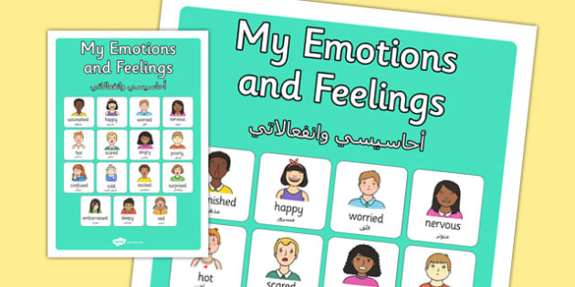 My Emotions and Feelings Vocabulary Poster Arabic Translation - arabic