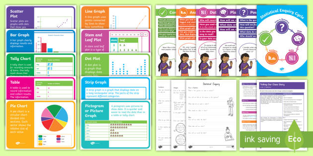 Statistics, Our Class Story Lesson Pack - NZ Statistics (Back to School)