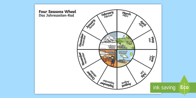 Four Seasons Wheel Activity - English/German - Four Seasons Wheel