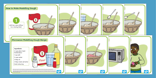 Microwave Modelling Dough Recipe A4 Display Posters Twinkl