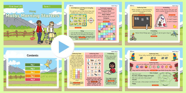 Maths Morning Starters First Level (b) Term 1 PowerPoint Pack